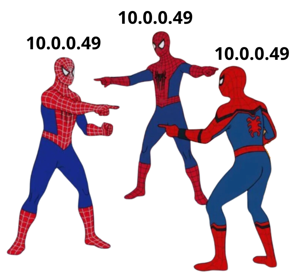 Meme of three identical characters pointing at each other, used to illustrate the confusion when reviewing the configuration