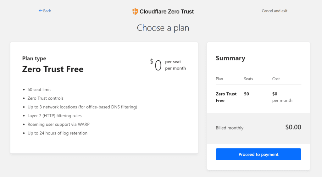 Zero Trust Free plan summary: 50 seats, zero dollars per seat and a monthly bill of 0.00