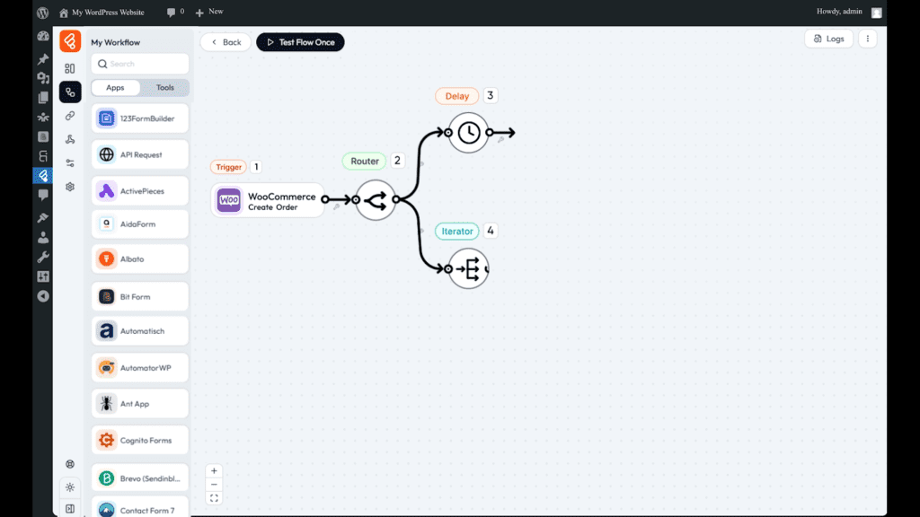 Bit Flows editor in WordPress with a flow starting from a WooCommerce order