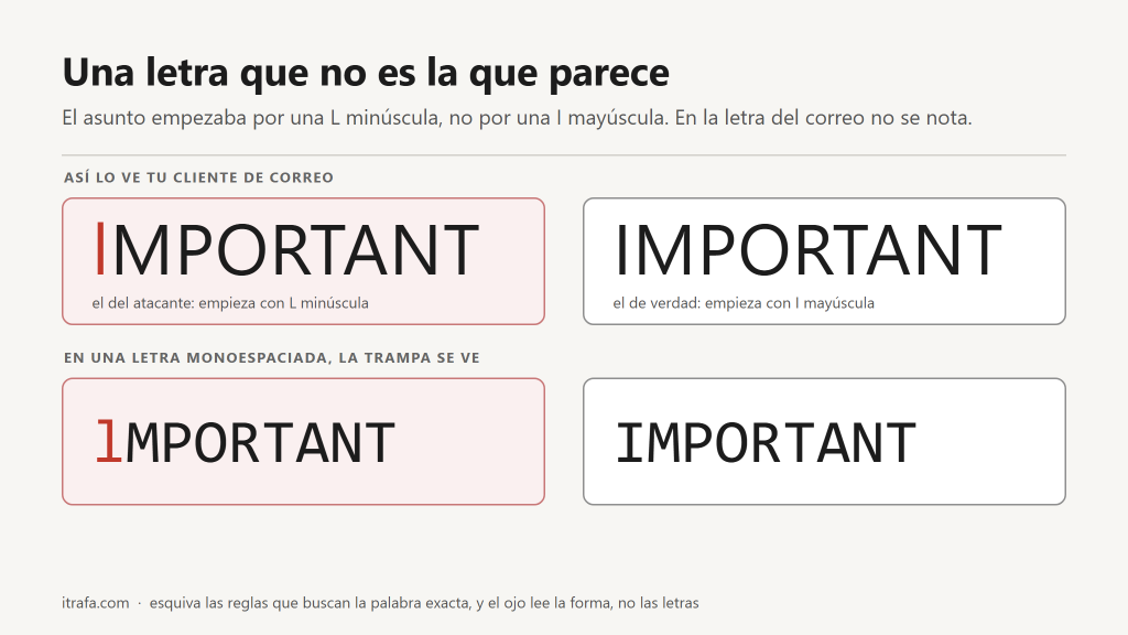 Comparación de «lMPORTANT» con L minúscula e «IMPORTANT» con I mayúscula: casi iguales en la letra del cliente de correo, distintas en letra monoespaciada.